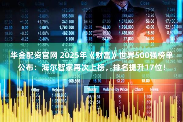 华金配资官网 2025年《财富》世界500强榜单公布：海尔智家再次上榜，排名提升17位！