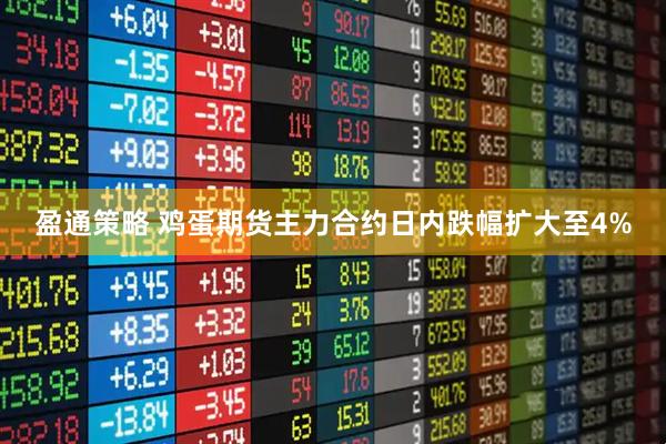盈通策略 鸡蛋期货主力合约日内跌幅扩大至4%